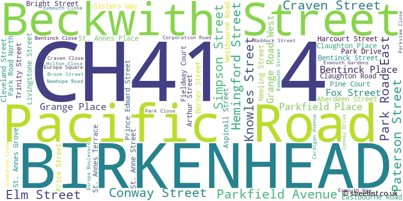 A word cloud for the CH41 4 postcode